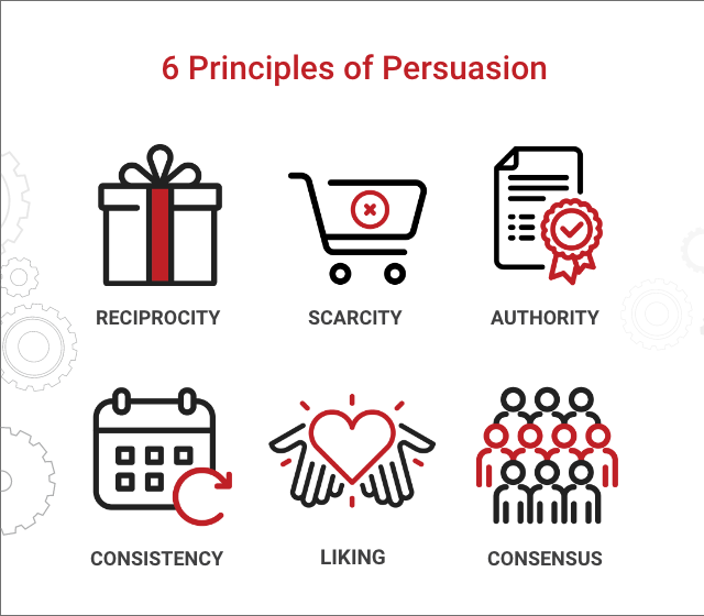 Robert Cialdini Communicates the Power and Principles of Persuasion